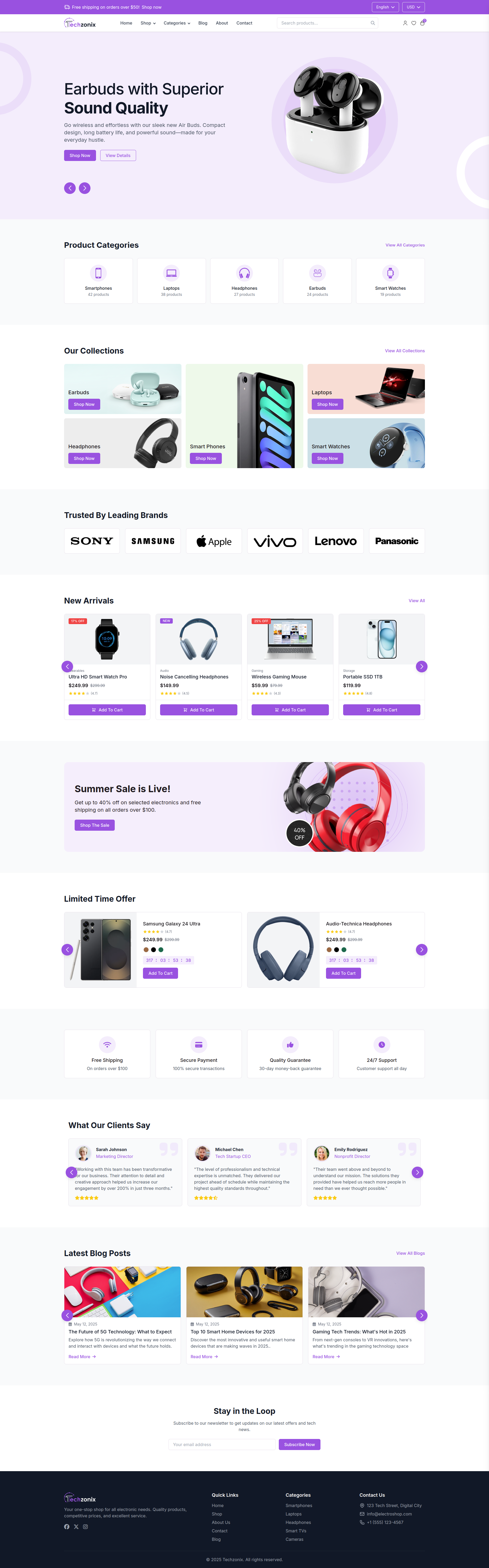 Techzonix